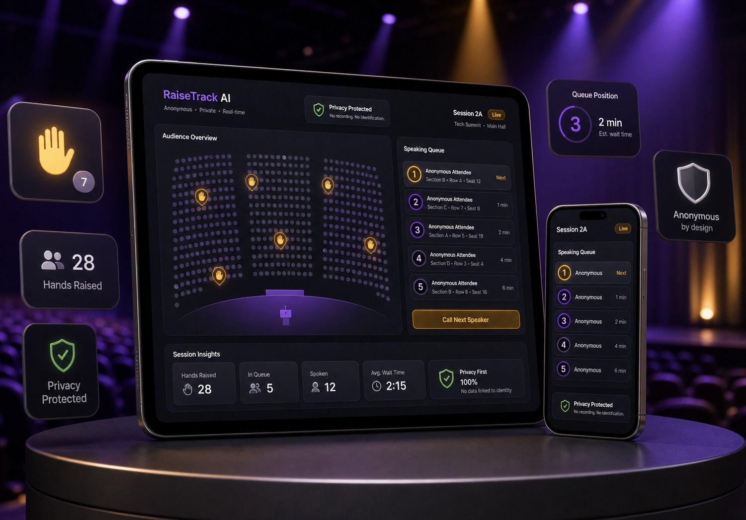 RaiseTrack AI proje görseli